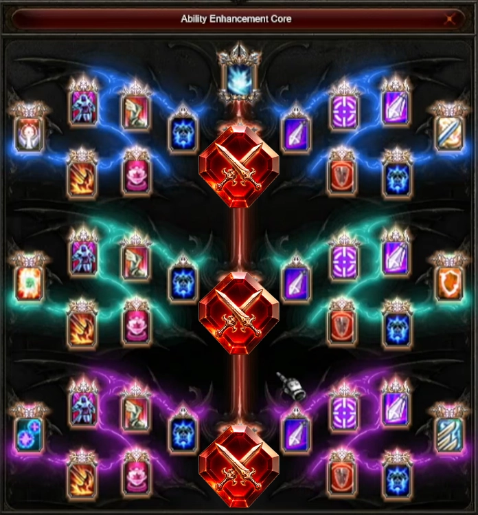 Strength Magic Gladiator - Tree 1200