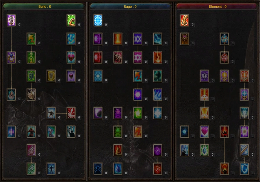 Tree Lv400 – Alquimista (PvE)