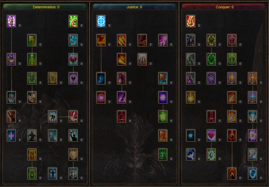 Tree Lv400 – Dark Lord Command (PVE)