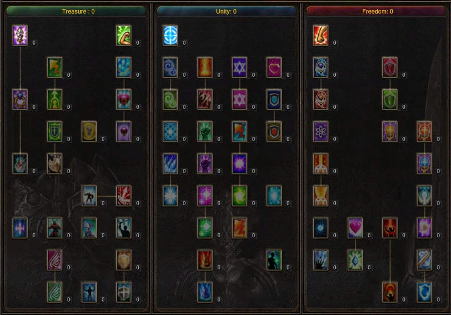 Tree Lv400 – Lemuria (PvE)